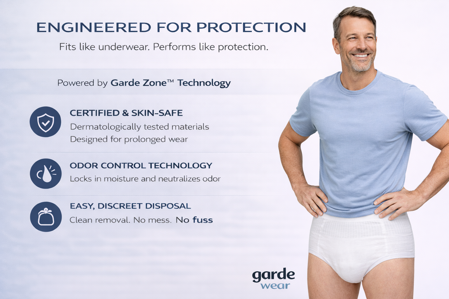 CorePlus Pant — Extended Wear Bladder Control for Men